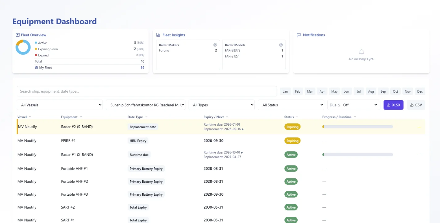 NAUTiFy equipment dashboard listing bridge equipment with due dates